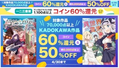 Cover Image of the Post